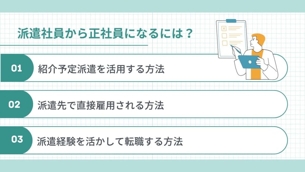 派遣社員から正社員になるには？