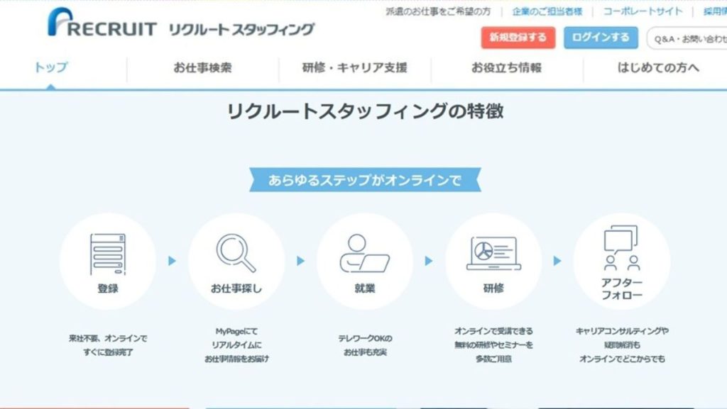 リクルートスタッフィング