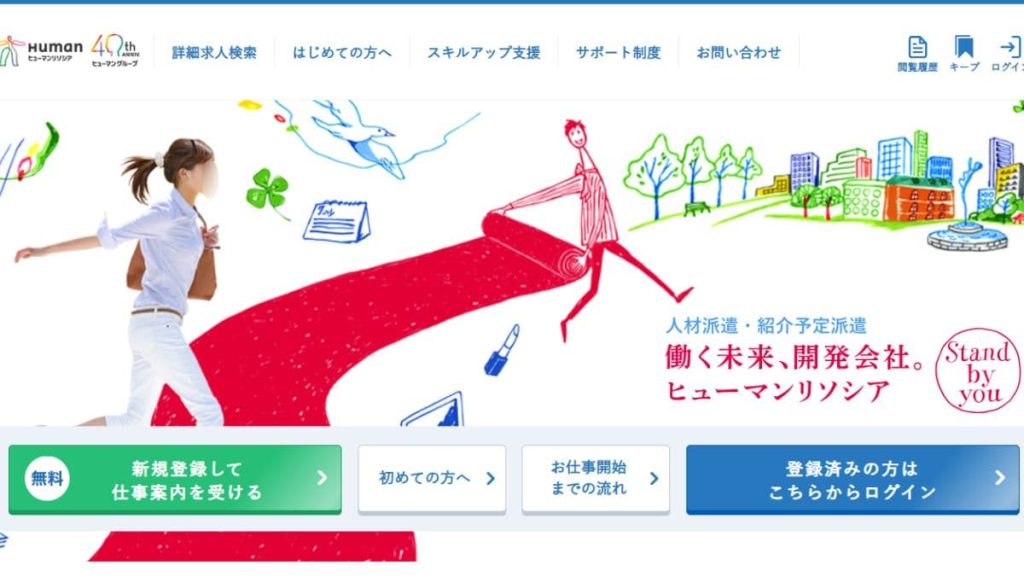 ヒューマンリソシア