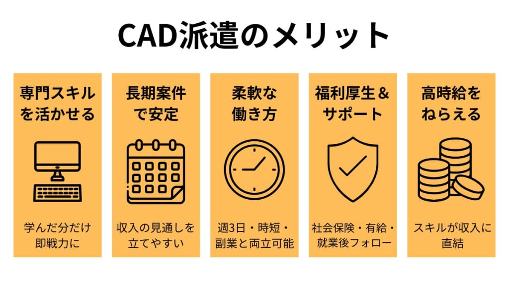 CAD派遣なら自由と安定を両立できる