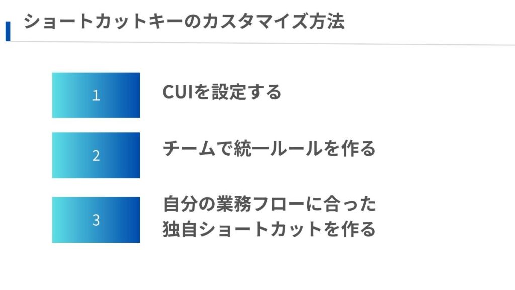 もっと便利に！ショートカットキーのカスタマイズ方法