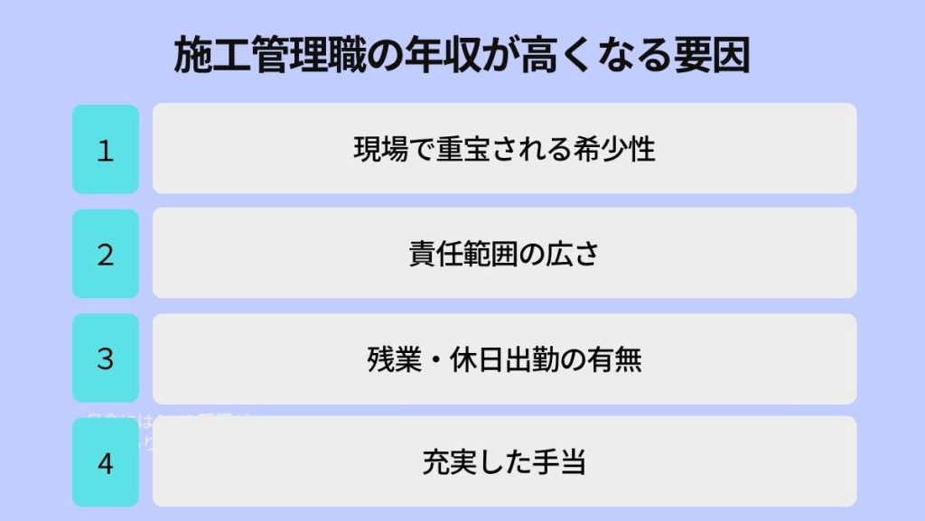 施工管理職の年収が高くなる要因