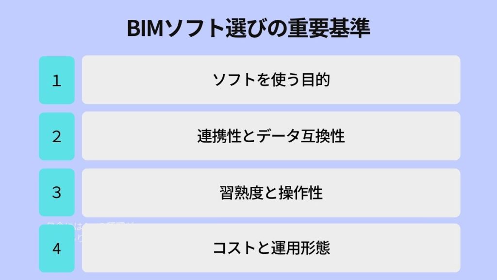BIMソフト選びの基本！失敗しないための4つの重要基準