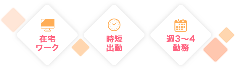 在宅ワーク 時短出勤 週3～4勤務