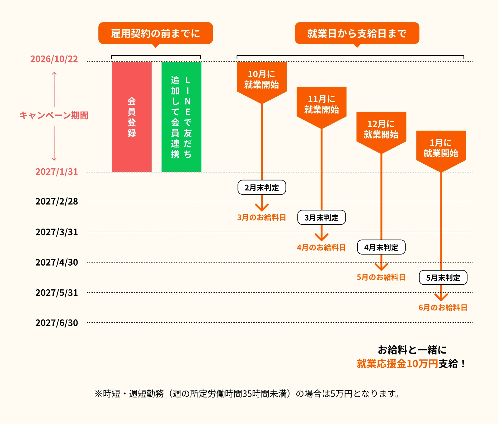 お支払いイメージ